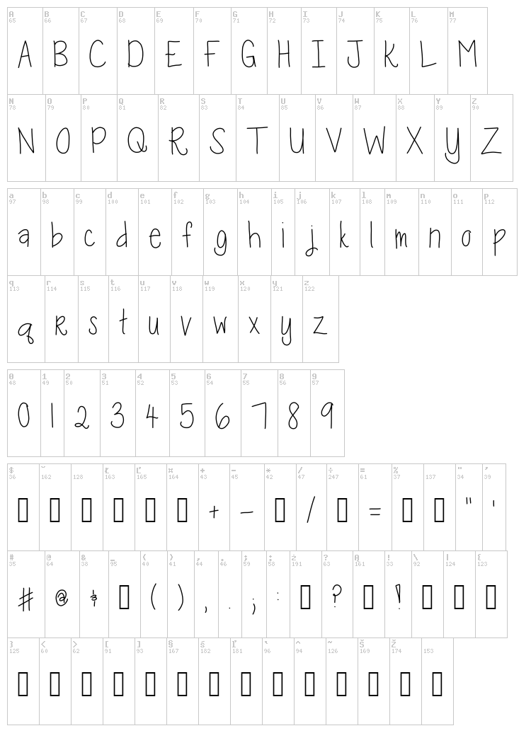 Kara kaboodle font map